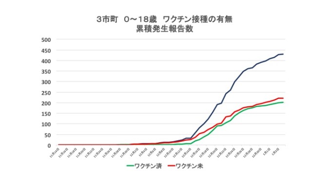 図14