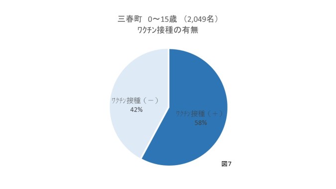 スライド18