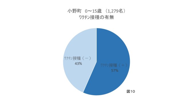 スライド24