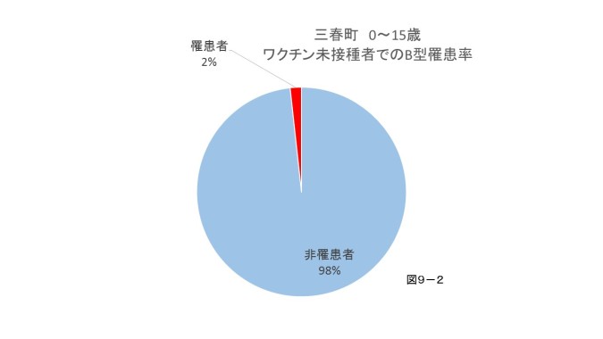 スライド23